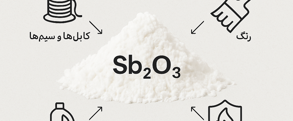 تری اکسید آنتیموان